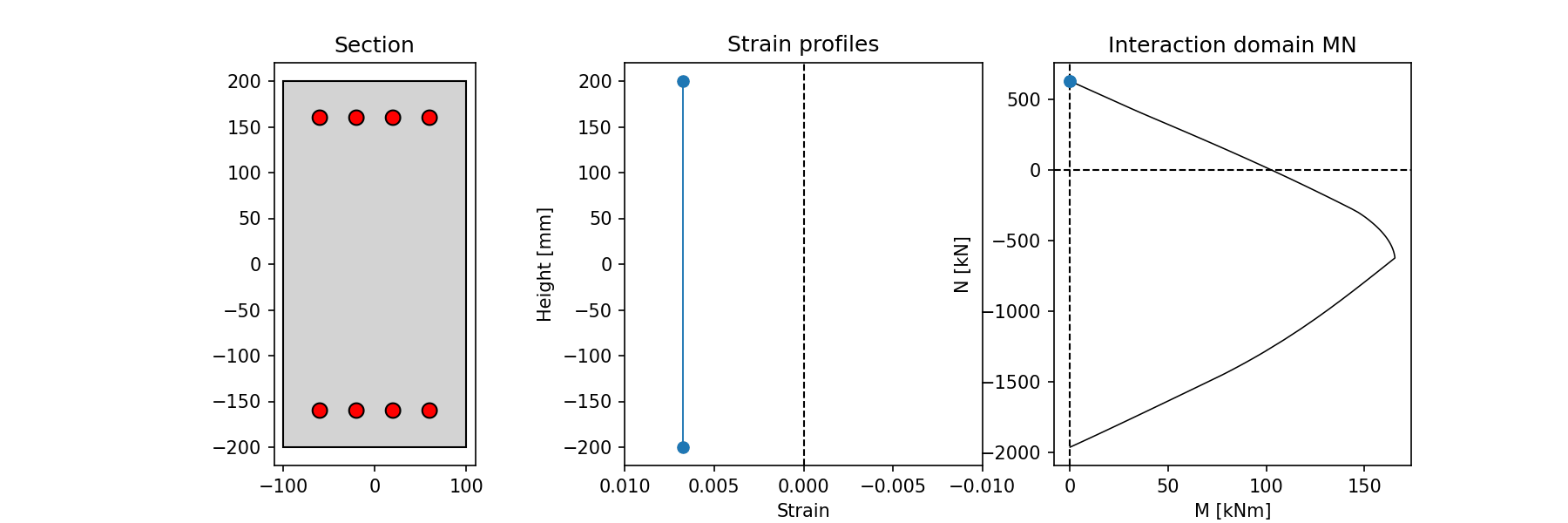 ../_images/Figure_domain_mn.gif