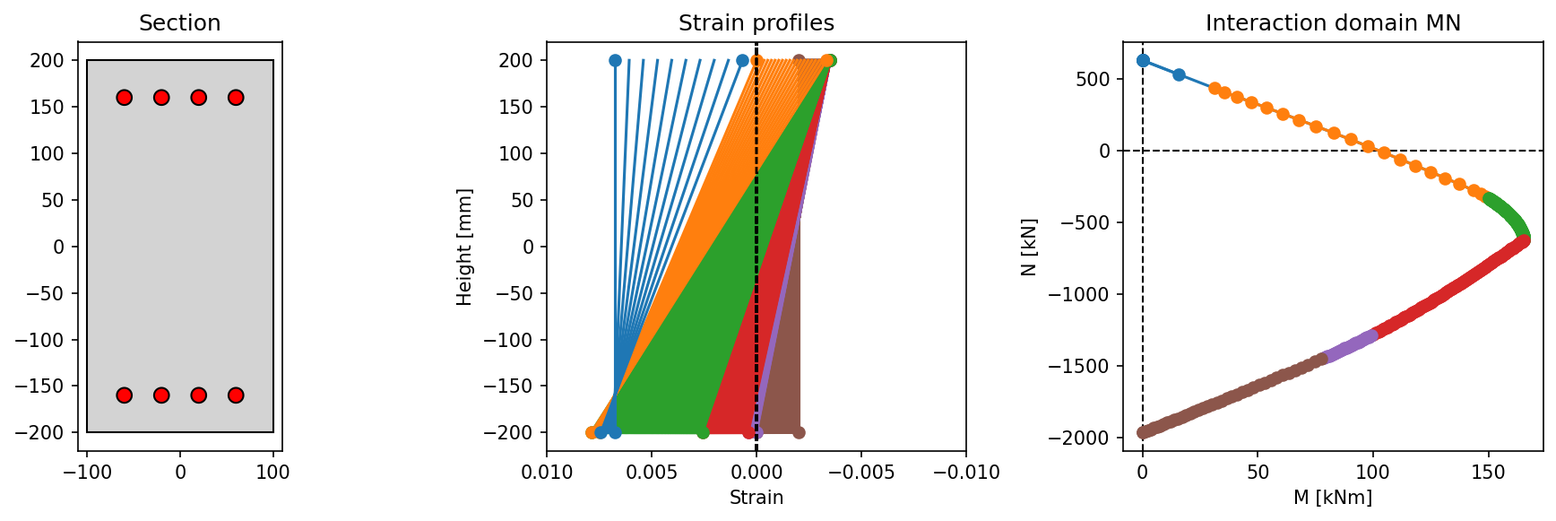 ../_images/Figure_domain_mn.png