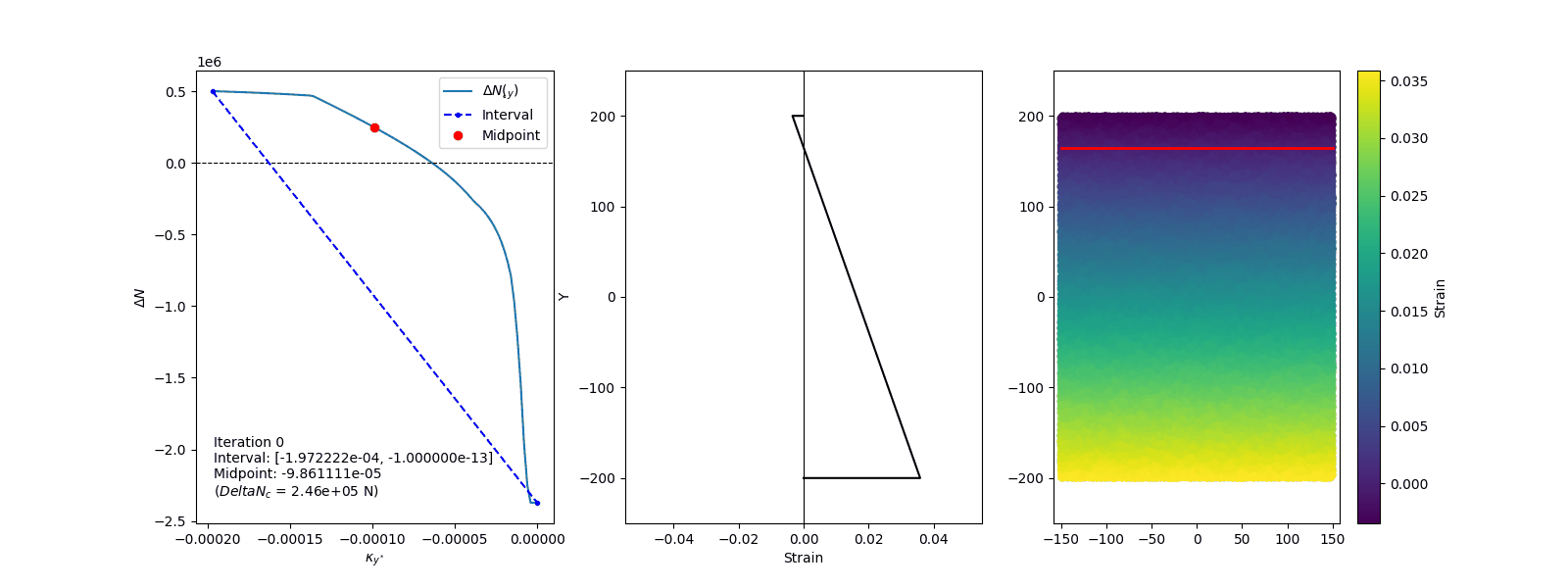 ../_images/bisection_demo.gif